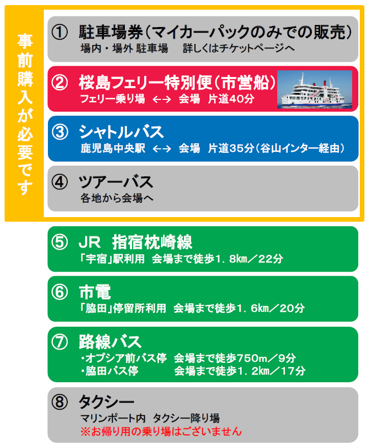 桜島と芸術花火2025のアクセス方法