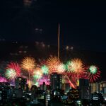 広島みなと 夢 花火大会～花火ミュージアム～