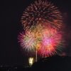 ふくろい遠州の花火
